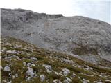 Rifugio Ra Stua - Remeda Rossa / Rote Wand